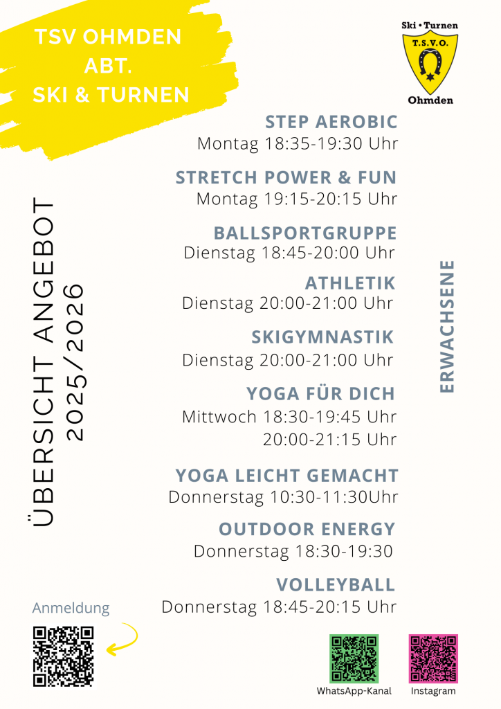 Gesamtübersicht Erwachsene