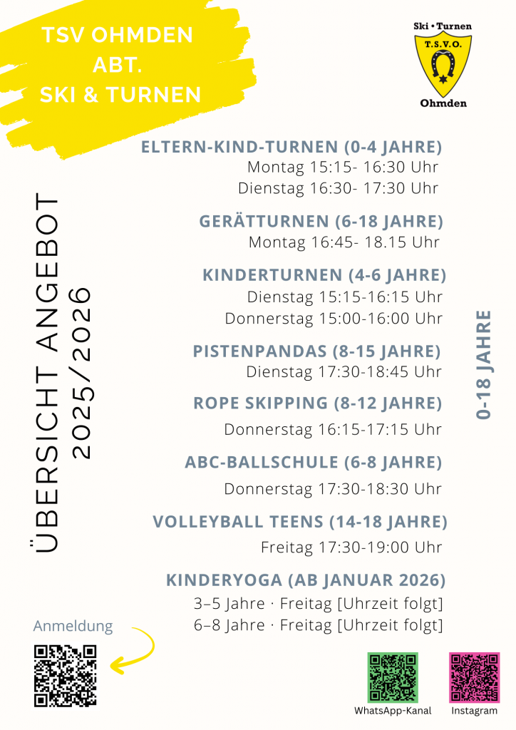 Gesamtübersicht Kinder